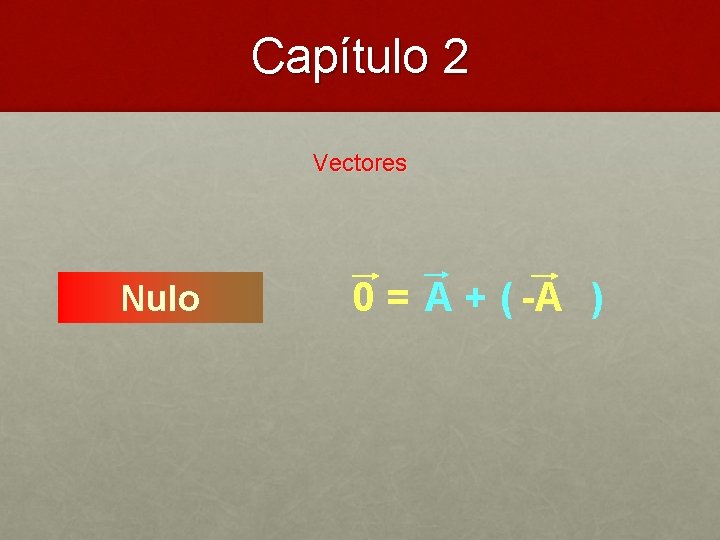 Capítulo 2 Vectores Nulo 0 = A + ( -A ) 