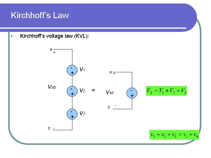 Kirchhoff’s Law • Kirchhoff’s voltage law (KVL): a + Vab + V 1 +