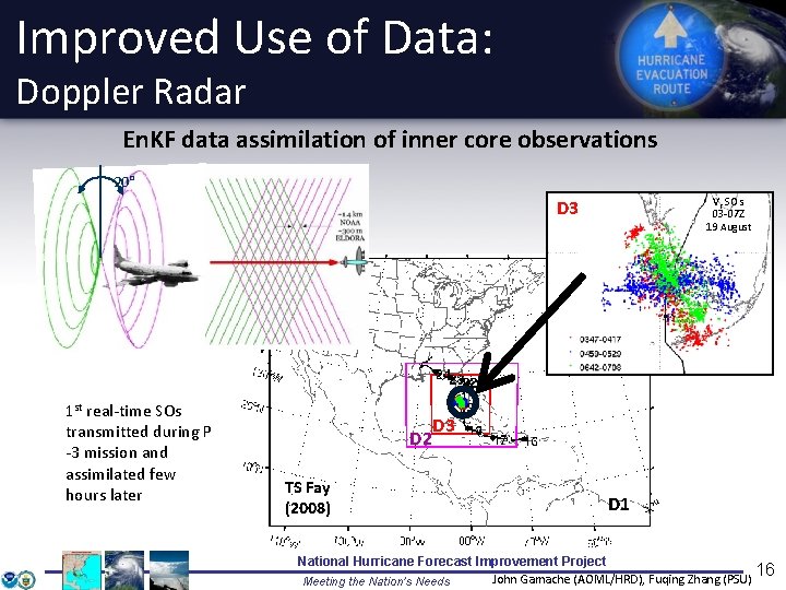 Improved Use of Data: Doppler Radar En. KF data assimilation of inner core observations