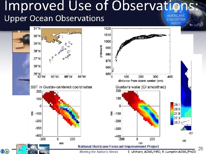 Improved Use of Observations: Upper Ocean Observations Array of Minimet and ADOS Post-storm Ocean