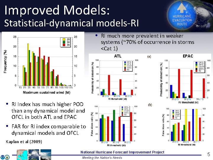 Improved Models: Statistical-dynamical models-RI • RI much more prevalent in weaker systems (~70% of