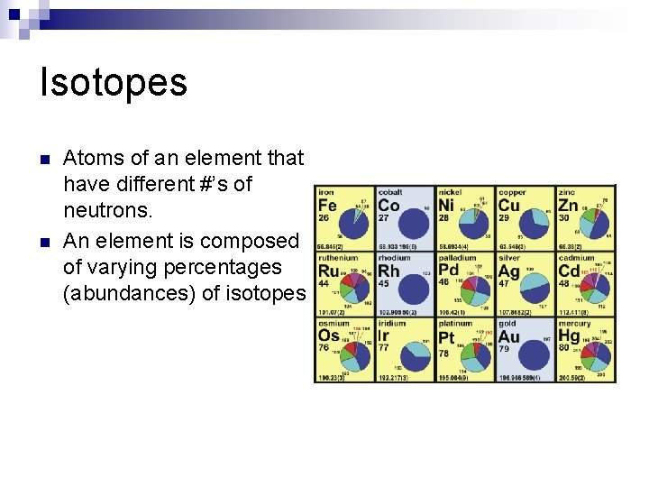 Isotopes n n Atoms of an element that have different #’s of neutrons. An