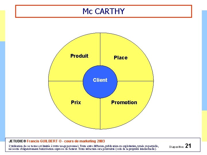 Mc CARTHY Produit Place Client Prix Promotion JETUDIE® Francis GUILBERT © - cours de