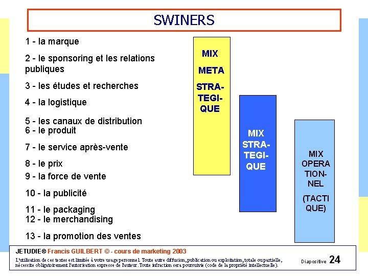 SWINERS 1 - la marque 2 - le sponsoring et les relations publiques 3