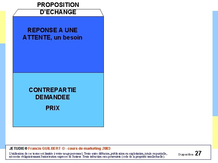 PROPOSITION D’ECHANGE REPONSE A UNE ATTENTE, un besoin CONTREPARTIE DEMANDEE PRIX JETUDIE® Francis GUILBERT