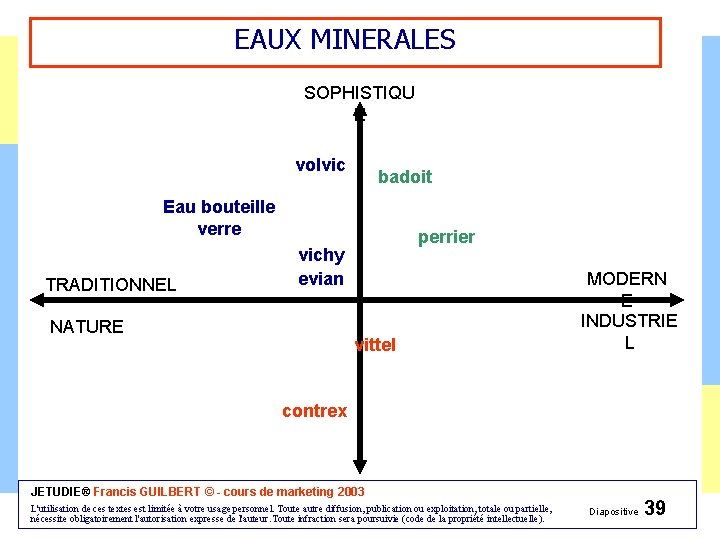 EAUX MINERALES SOPHISTIQU E volvic badoit Eau bouteille verre TRADITIONNEL perrier vichy evian NATURE