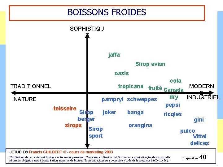 BOISSONS FROIDES SOPHISTIQU E jaffa Sirop evian oasis TRADITIONNEL NATURE cola tropicana fruité MODERN