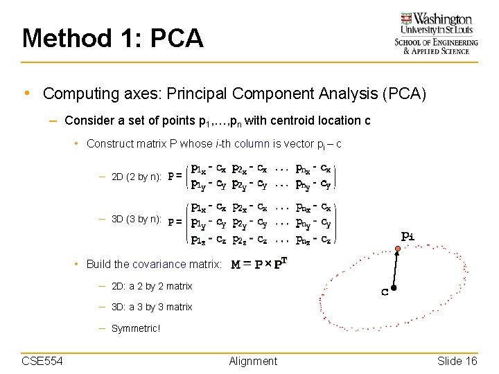 Method 1: PCA • Computing axes: Principal Component Analysis (PCA) – Consider a set