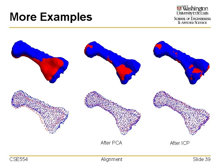 More Examples After PCA CSE 554 Alignment After ICP Slide 39 