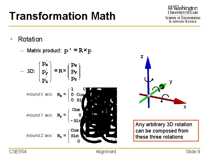 Transformation Math • Rotation – Matrix product: z – 3 D: y Around X