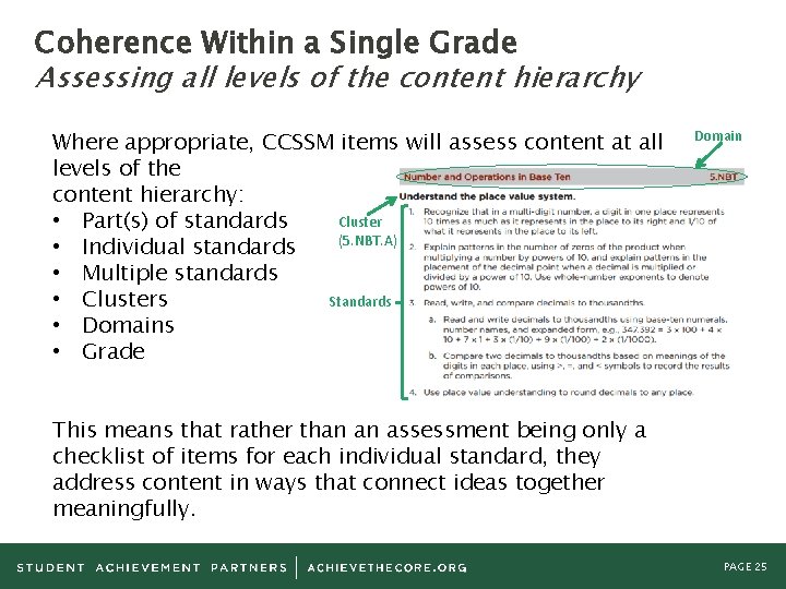 Coherence Within a Single Grade Assessing all levels of the content hierarchy Where appropriate,