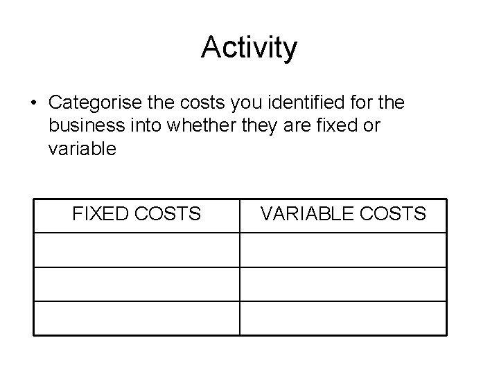 Activity • Categorise the costs you identified for the business into whether they are