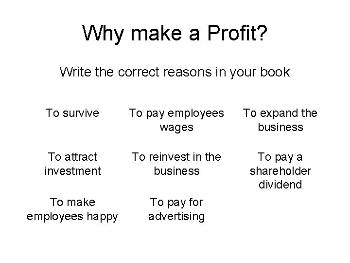 Why make a Profit? Write the correct reasons in your book To survive To