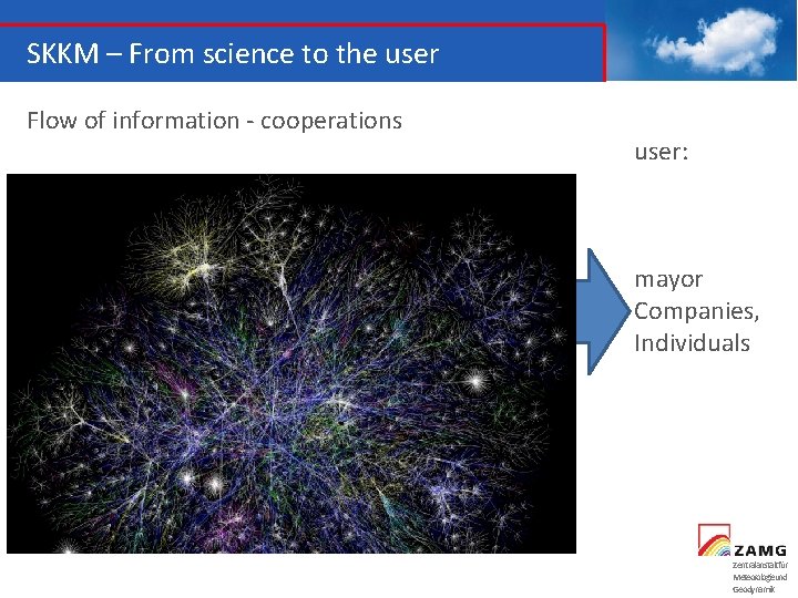 SKKM – From science to the user Flow of information - cooperations user: mayor