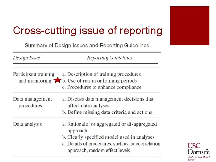 Cross-cutting issue of reporting 