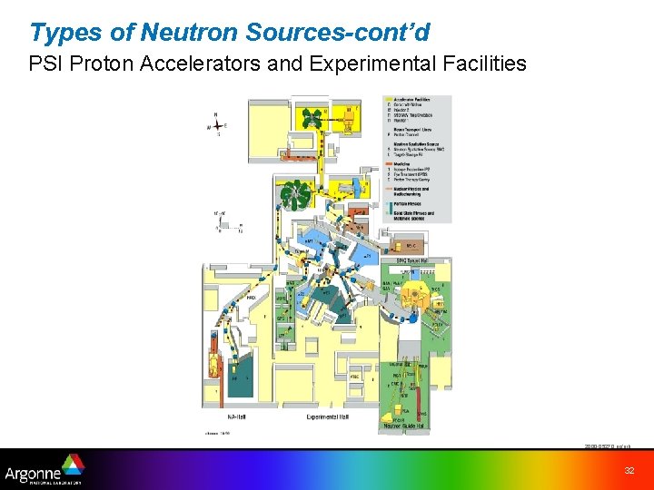 Types of Neutron Sources-cont’d PSI Proton Accelerators and Experimental Facilities 2000 -05270 uc/arb 32