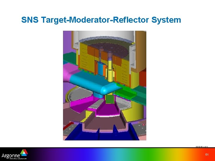 SNS Target-Moderator-Reflector System 98 -6245 uc/vlb 51 