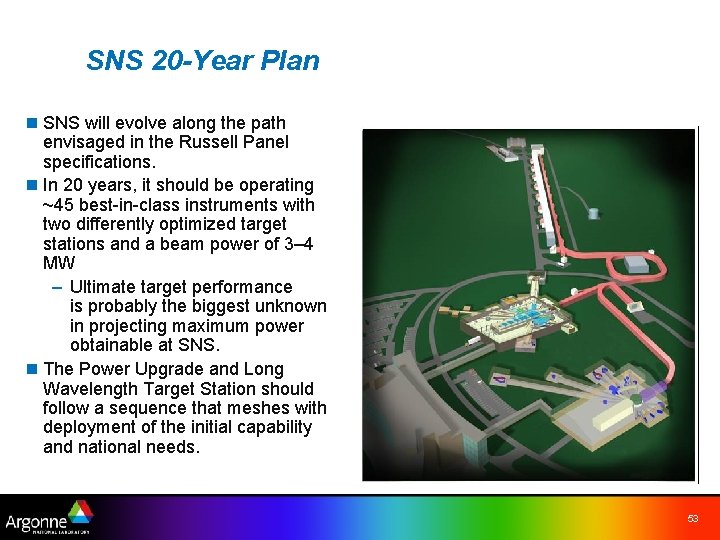 SNS 20 -Year Plan n SNS will evolve along the path envisaged in the