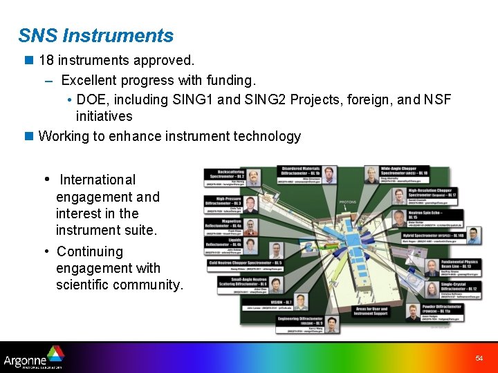 SNS Instruments n 18 instruments approved. – Excellent progress with funding. • DOE, including
