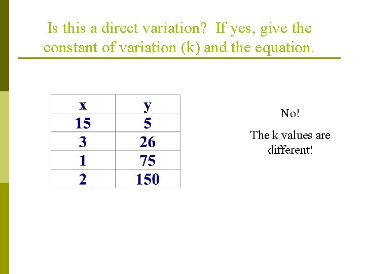 Direct Variation What is it and how do
