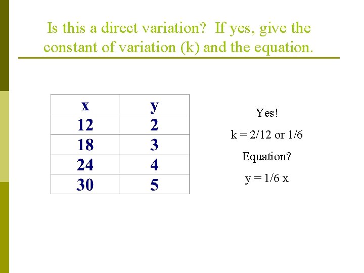 Is this a direct variation? If yes, give the constant of variation (k) and