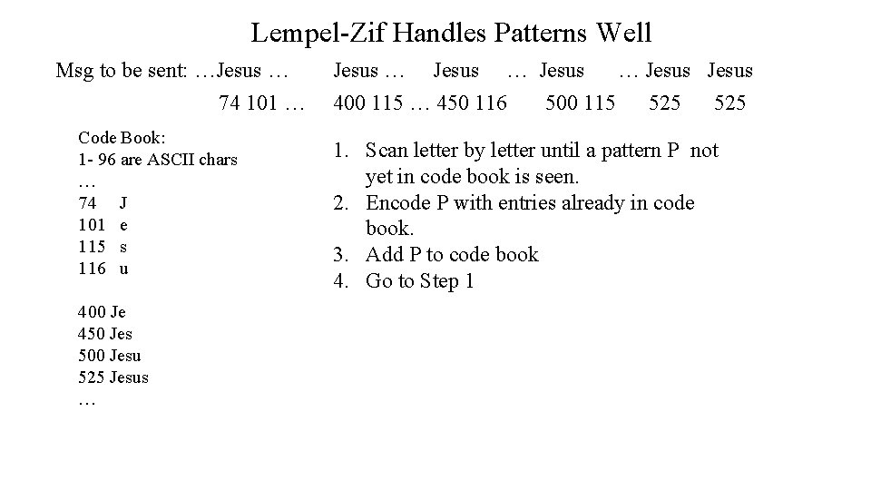 Lempel-Zif Handles Patterns Well Msg to be sent: …Jesus … 74 101 … Code