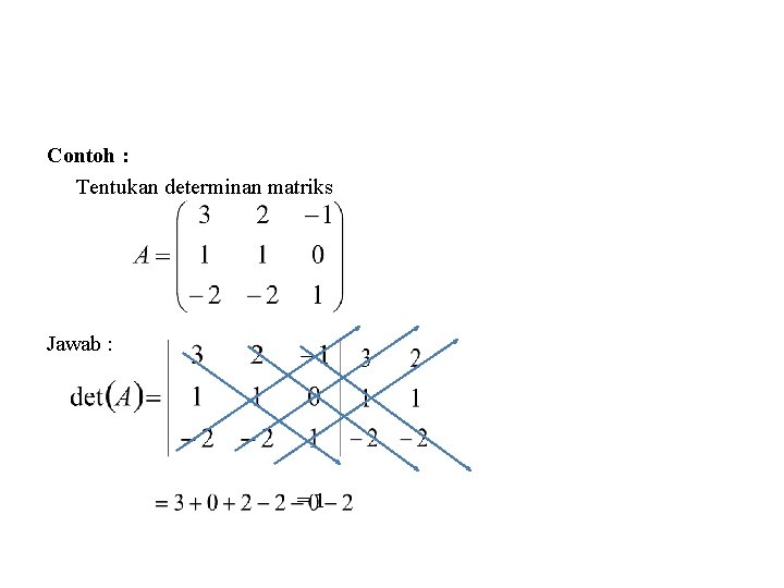 Contoh : Tentukan determinan matriks Jawab : =1 