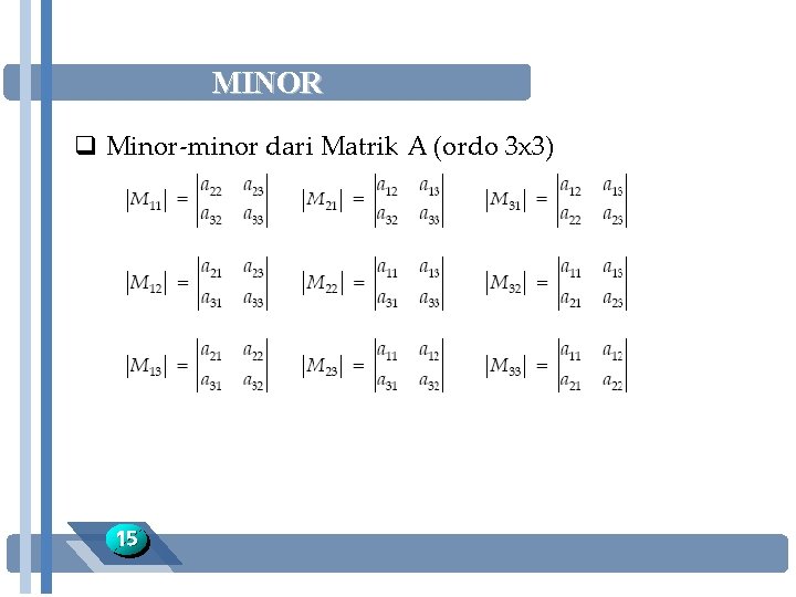 MINOR q Minor-minor dari Matrik A (ordo 3 x 3) 15 