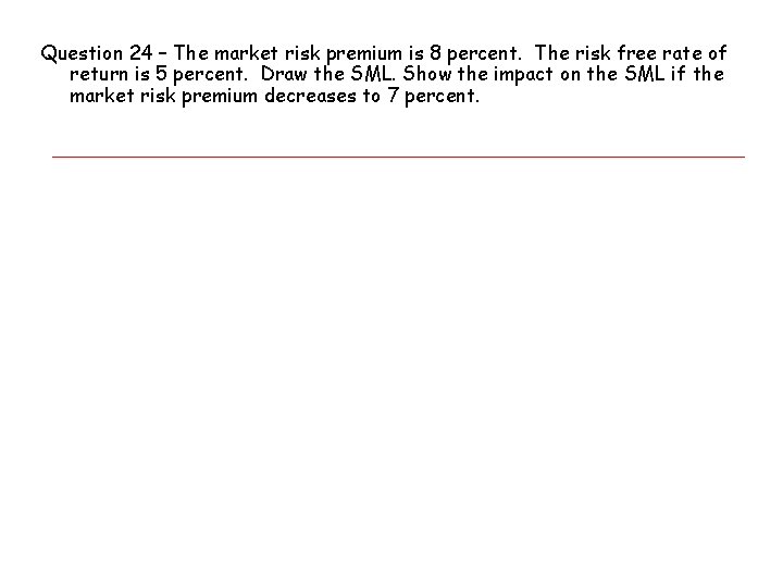 Question 24 – The market risk premium is 8 percent. The risk free rate