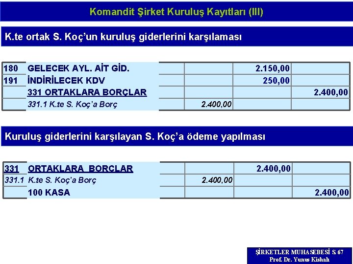 Komandit Şirket Kuruluş Kayıtları (III) K. te ortak S. Koç’un kuruluş giderlerini karşılaması 180