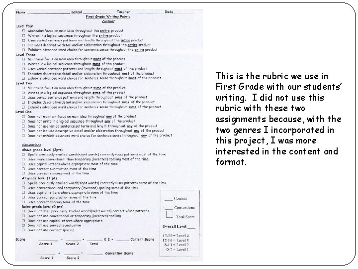 This is the rubric we use in First Grade with our students’ writing. I This is the rubric we use in First Grade with our students’ writing. I