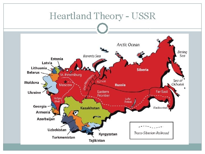 Heartland Theory - USSR 