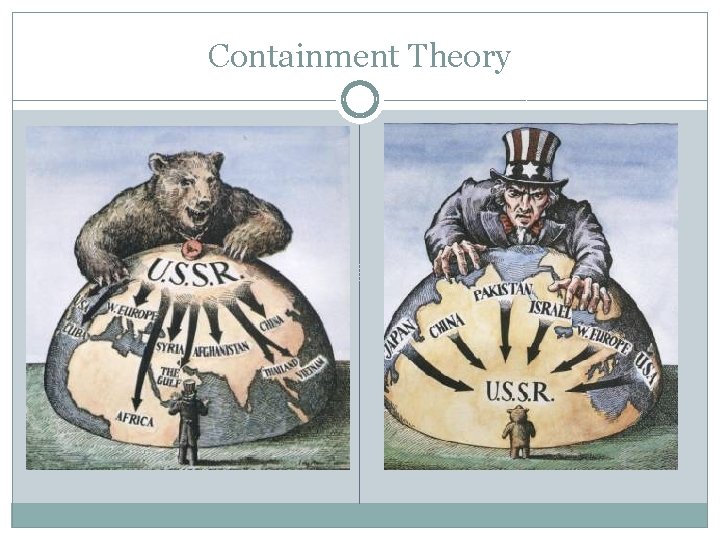 Containment Theory 