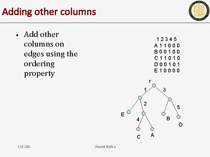 Adding other columns • Add other columns on edges using the ordering property 12345