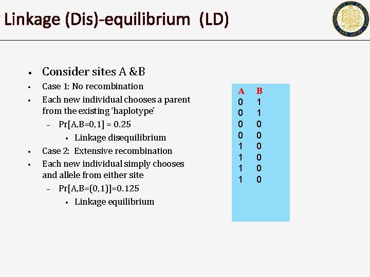 Linkage (Dis)-equilibrium (LD) • • • Consider sites A &B Case 1: No recombination