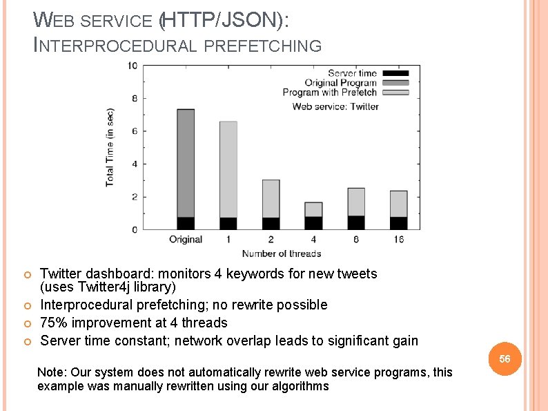Holistic Optimization Of Database Applications S Sudarshan Iit