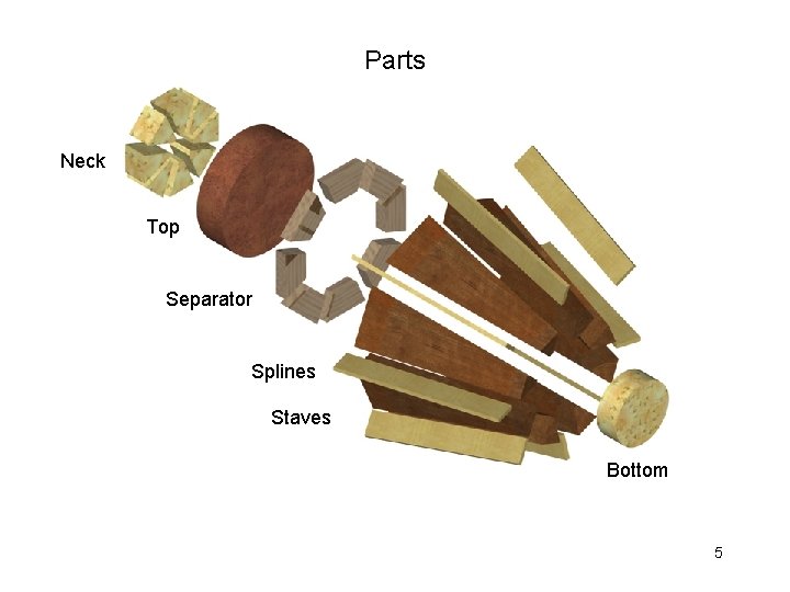 Parts Neck Top Separator Splines Staves Bottom 5 