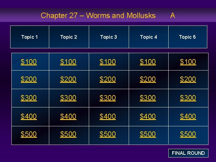 Chapter 27 – Worms and Mollusks A Topic 1 Topic 2 Topic 3 Topic