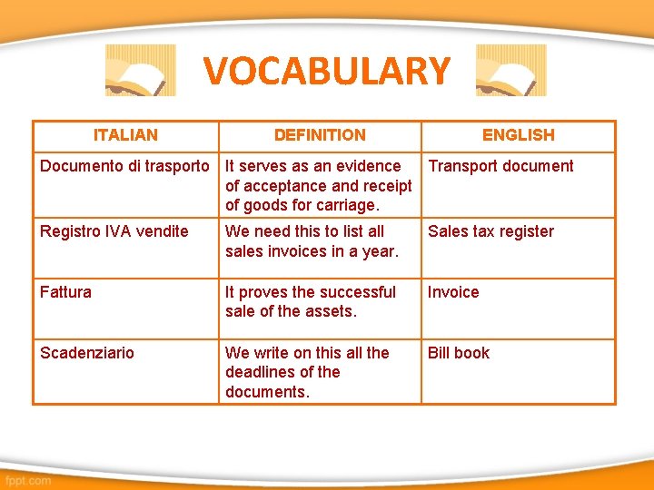 VOCABULARY ITALIAN DEFINITION ENGLISH Documento di trasporto It serves as an evidence Transport document