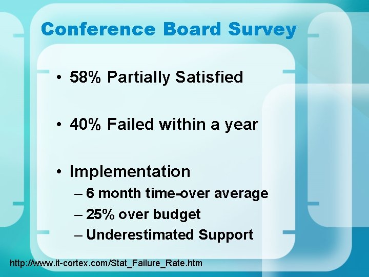 Conference Board Survey • 58% Partially Satisfied • 40% Failed within a year •