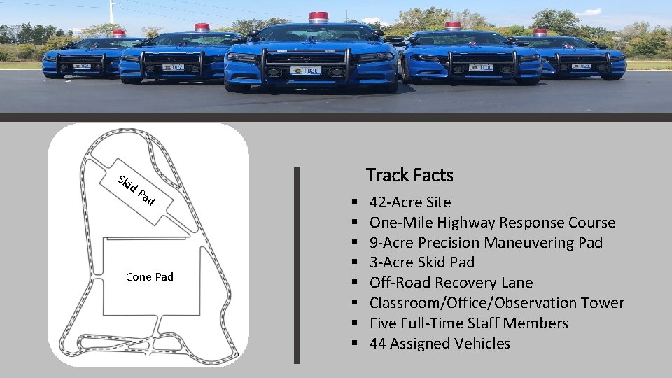 Sk id Track Facts Pa d Cone Pad § § § § 42 -Acre Sk id Track Facts Pa d Cone Pad § § § § 42 -Acre