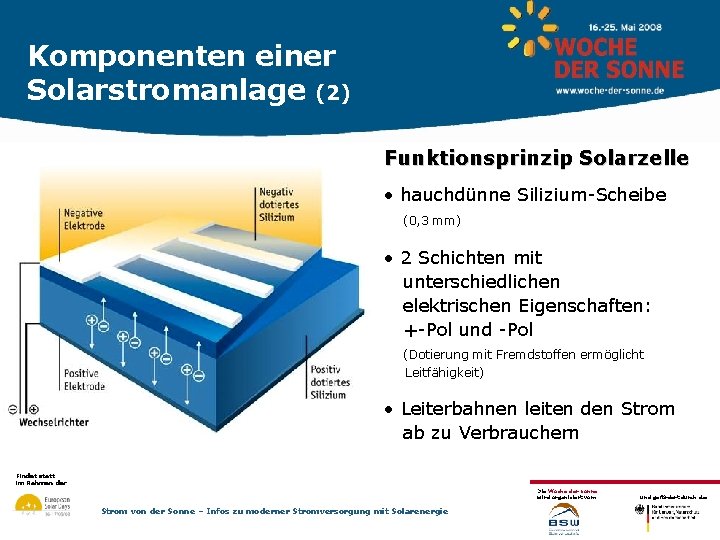 Komponenten einer Solarstromanlage (2) Funktionsprinzip Solarzelle • hauchdünne Silizium-Scheibe (0, 3 mm) • 2