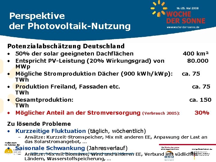 Perspektive der Photovoltaik-Nutzung Potenzialabschätzung Deutschland • 50% der solar geeigneten Dachflächen 400 km² •