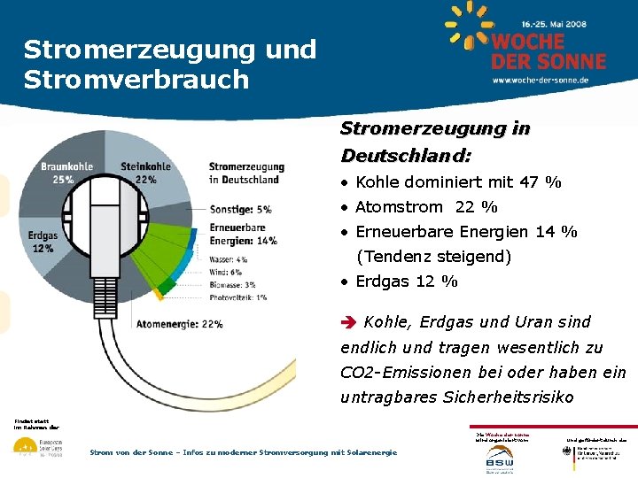 Stromerzeugung und Stromverbrauch Stromerzeugung in Deutschland: • Kohle dominiert mit 47 % • Atomstrom