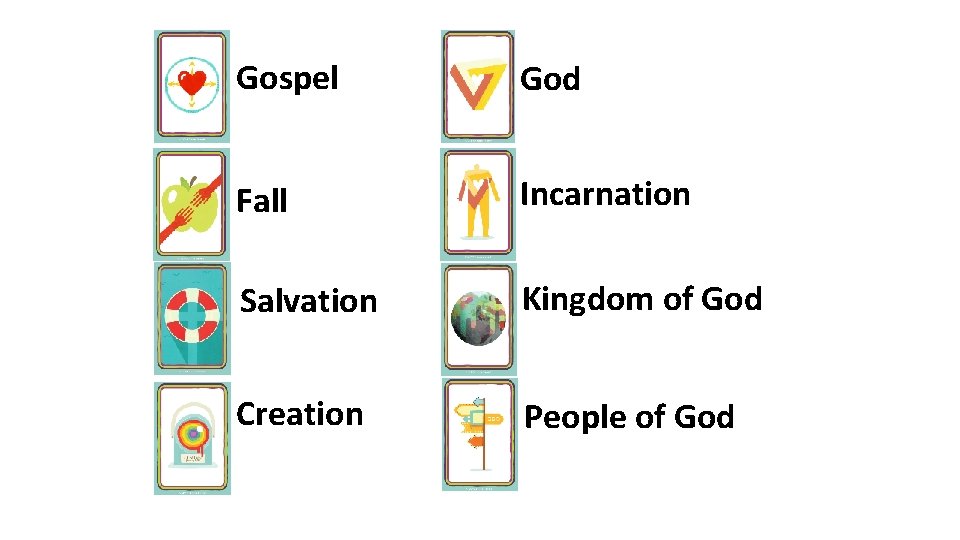 Gospel God Fall Incarnation Salvation Kingdom of God Creation People of God 