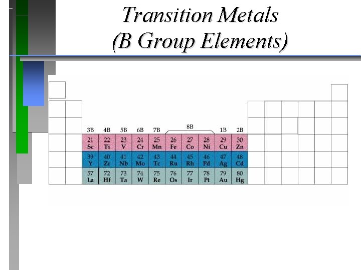 Transition Metals (B Group Elements) 