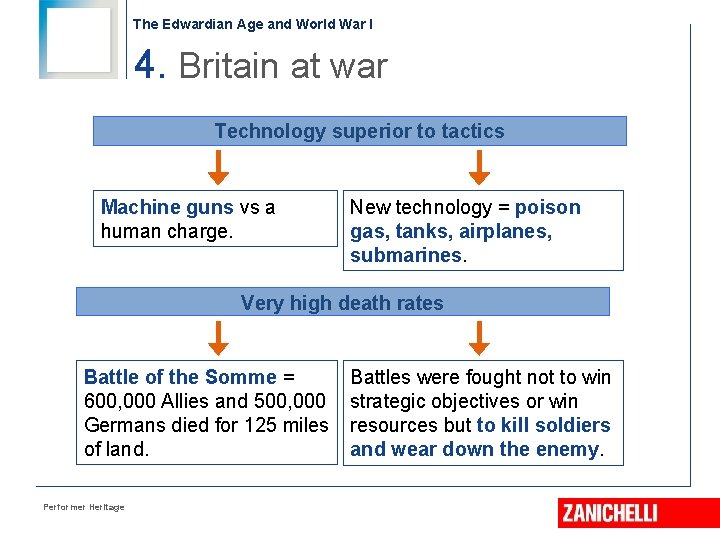 The Edwardian Age and World War I 4. Britain at war Technology superior to