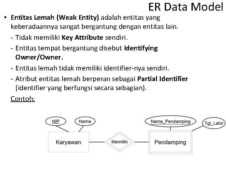 ER Data Model • Entitas Lemah (Weak Entity) adalah entitas yang keberadaannya sangat bergantung