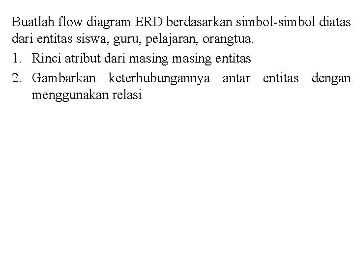 Buatlah flow diagram ERD berdasarkan simbol-simbol diatas dari entitas siswa, guru, pelajaran, orangtua. 1.