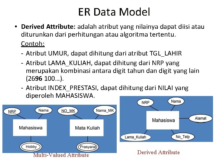 ER Data Model • Derived Attribute: adalah atribut yang nilainya dapat diisi atau diturunkan